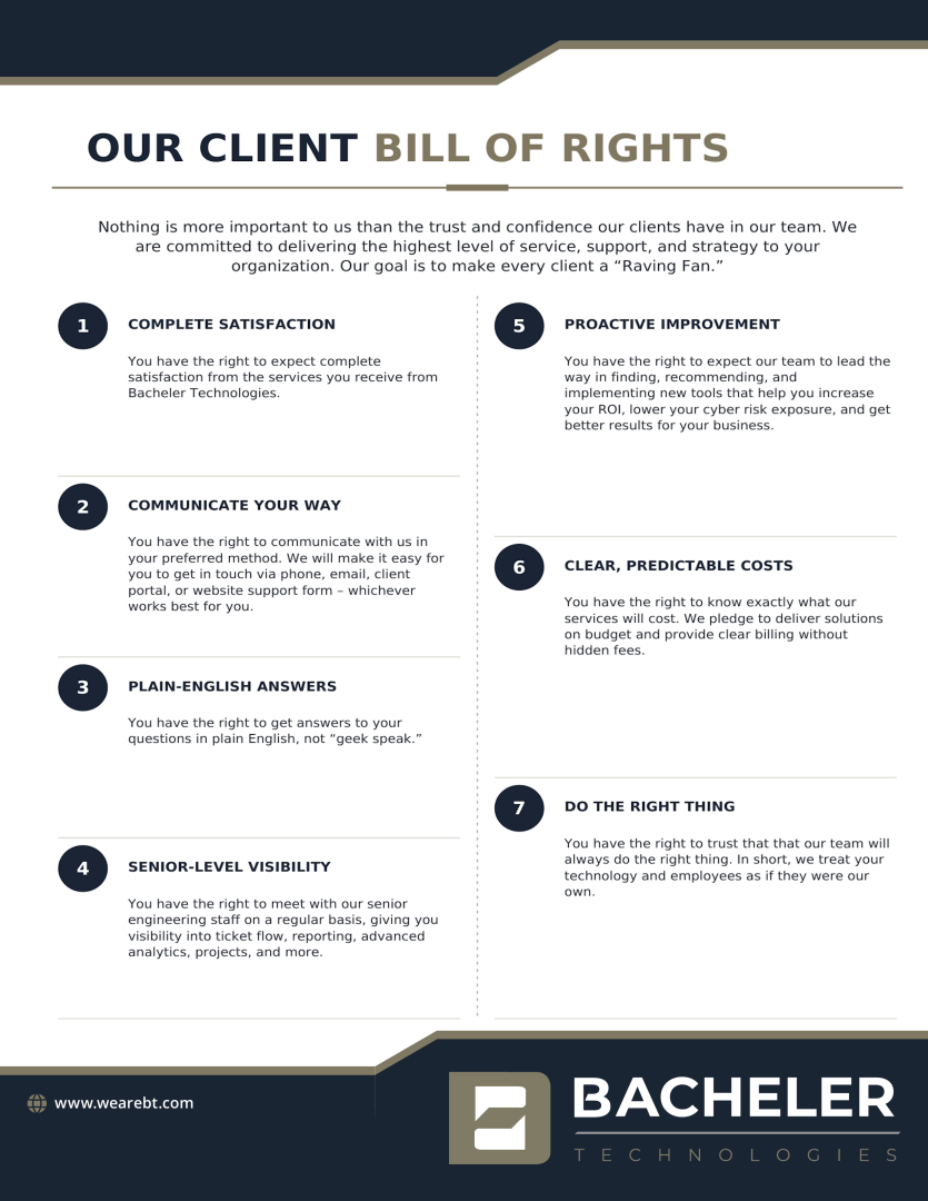 BillofRights